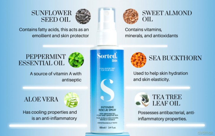 Sorted Skin - Intensive Rescue Spray 50 ml