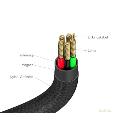 Verbatim - Sync & Charge Magnetic Cable - 100W USB-C to USB-C 120 cm