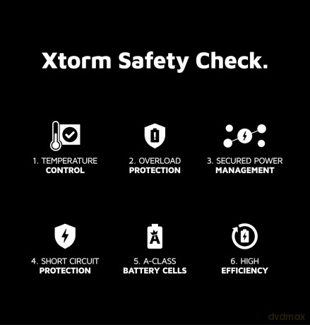 Xtorm - 67W GaN2 Ultra Home Charger USB-C PD/USB-A White