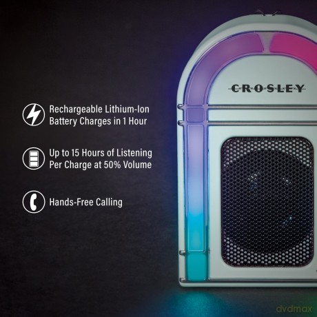 Mini Jukebox Bluetooth Speaker (Aqua Blue)