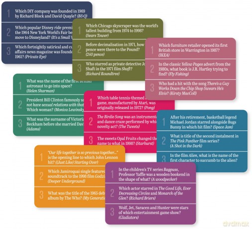 Trivia: Nostalgia Boardgame