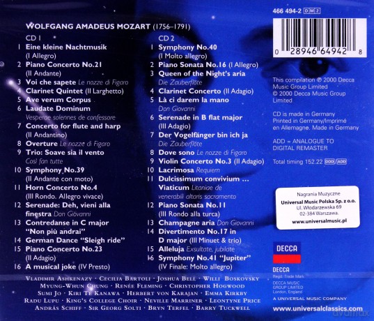 Various: The Greatest Mozart Show On Earth [CD]
