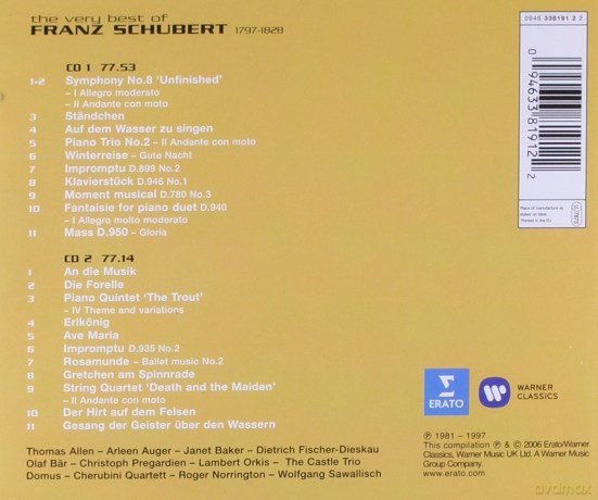 Various: The Very Best Of Schubert [2CD]