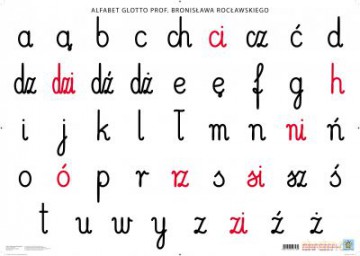 Plansza tematyczna zestaw A - alfabet Glotto  [GADŻET]