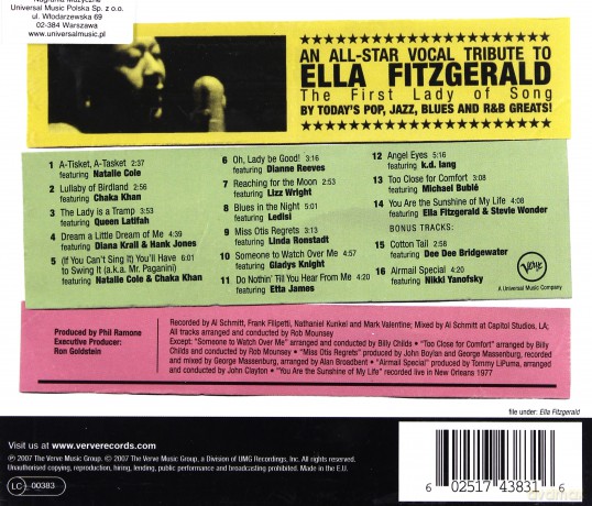 Various: We All Love Ella: (Polska Cena!!) [CD]