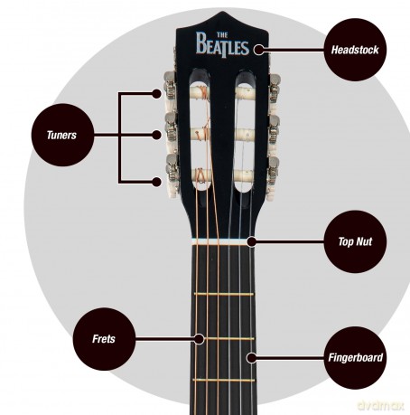 The Beatles: Junior Guitar: Abbey Road