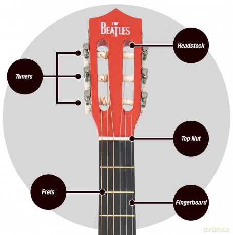 The Beatles: Junior Guitar: Love