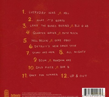 Black Milk: If Theres A Hell Below [CD]