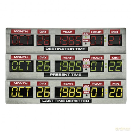 Back To The Future Ingot 40th Anniversary Time Circuits Limited Edition
