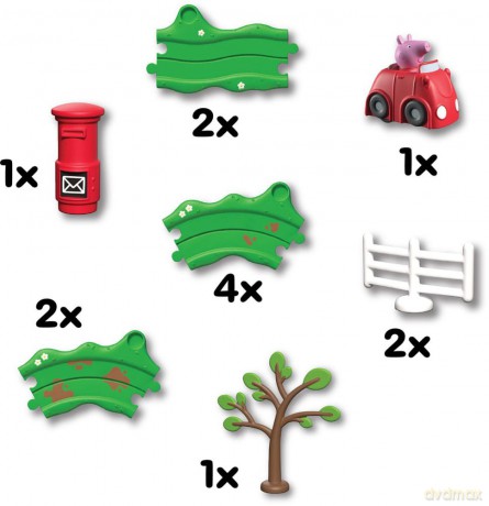 Peppa Pig Whizz Around Peppa's Little Red Car Set