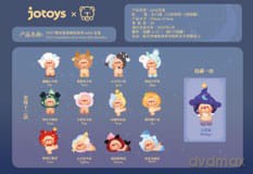 Oyo: Constellation Story Mini Series Blind Box figure 5 - 7 cm Display (12)