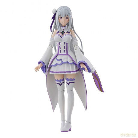 Re:Zero Starting Life in Another World Plastic Model Kit Emilia 16 cm