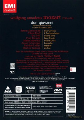 Welser-Moest: Don Giovanni/Zurich Opera [2DVD]