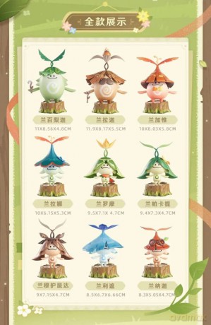 Genshin Impact Blind Box Mini Figures Aranara Series Display (9)
