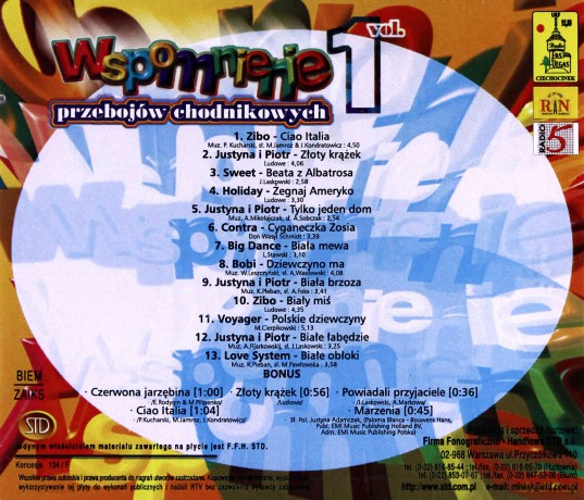 Składanka: Wspomnienie Przebojów Chodnikowych Vol.1 [CD]