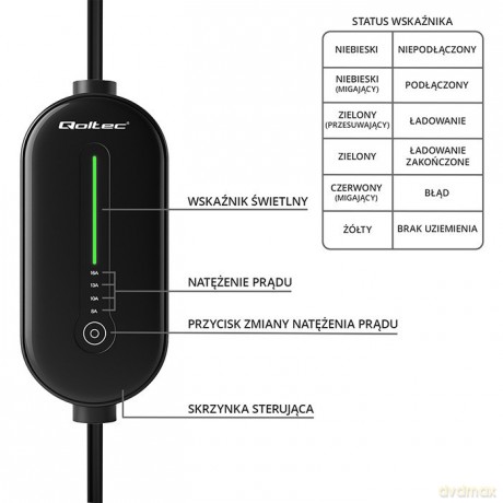 Mobilna ładowarka do samochodu elektrycznego EV z regulacją 2w1 Typ2 | 3.5kW | 230V | LCD | LED | 5m