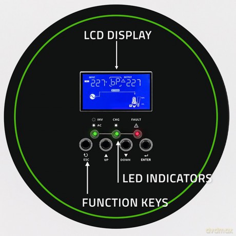 Modularny Hybrydowy Inwerter solarny Off-Grid 6.2kVA | 6.2kW | 120A | MPPT | 12 jednostek | BMS | Sinus | opcja Wi-Fi | Power Factor 1.0