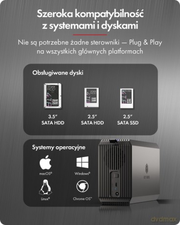 Obudowa IB-RD3720-CU3 RAID 2x2,5/3,5 SATA HDD