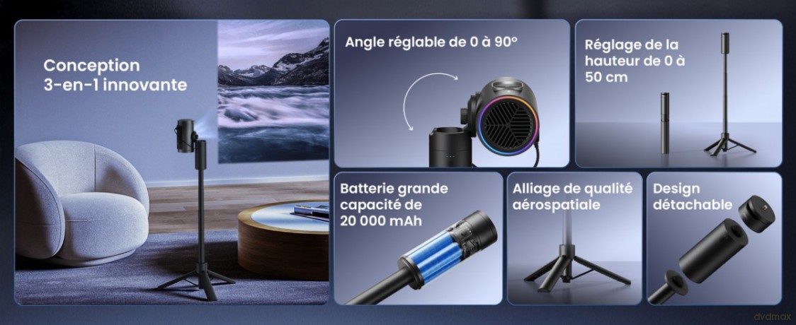 Projektor picoPlay, zestaw: stojak+powerbank