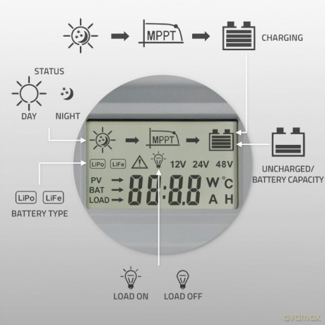 Solarny regulator ładowania MPPT z czujnikiem temperatury 60A | 12V/24V | LCD | Bluetooth | APP | GEL | LiFePO4