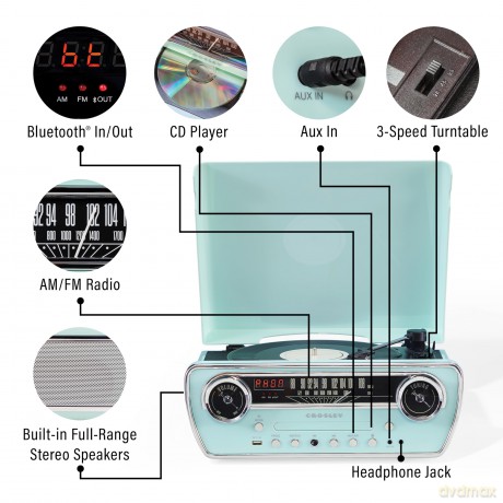 Crosley: Powel 7-In-1 Record Player (Aqua Blue)
