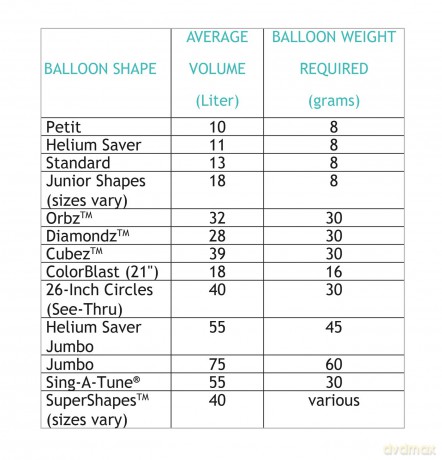 Balon foliowy 35cm x 111cm