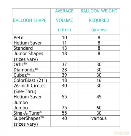 Balon rożek 76cm