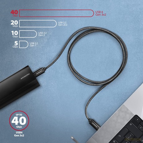 BUCM4X-CM05AB Kabel USB-C - USB-C, USB4 Gen 3x2 0.5m, PD 240W, 8K HD, ALU, oplot Czarny