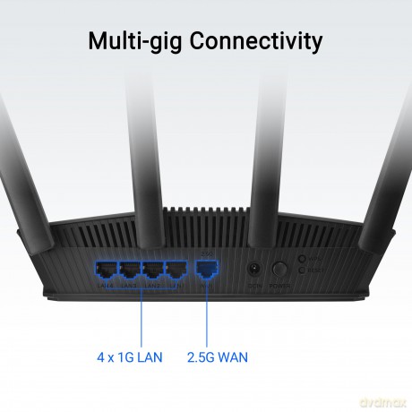 Router RT-BE55