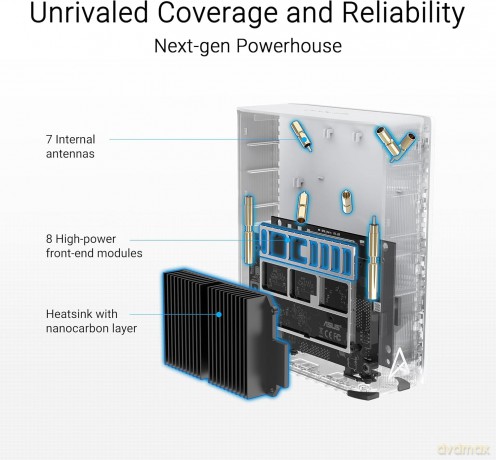 Router ZenWiFi BT8(3-pak)Wireless BE14000 Tri Band 2.5Gigabit