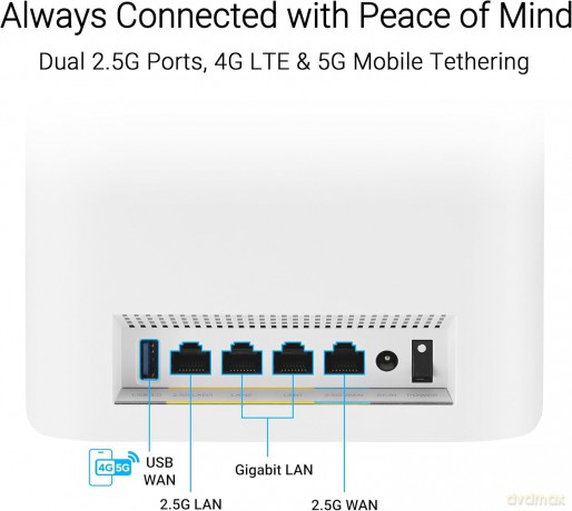 Router ZenWiFi BT8(3-pak)Wireless BE14000 Tri Band 2.5Gigabit