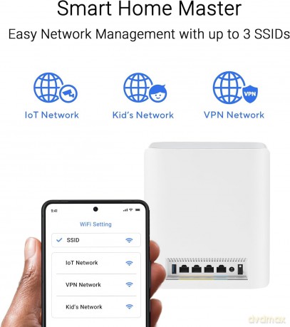 Router ZenWiFi BT8(3-pak)Wireless BE14000 Tri Band 2.5Gigabit