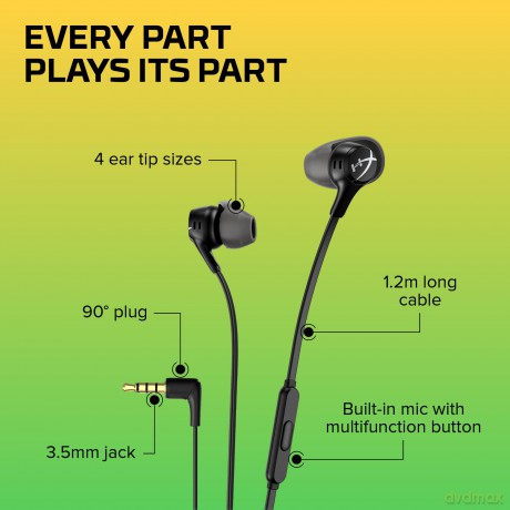 Słuchawki Cloud Earbuds II BLK 70N24AA