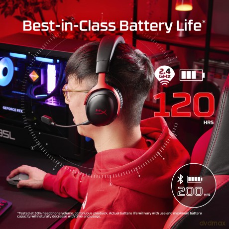 Słuchawki HyperX Cloud III bezprzewodowe czarne gaming A59YZAA