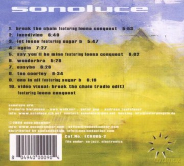 Sonoluce: Sonoluce [CD]