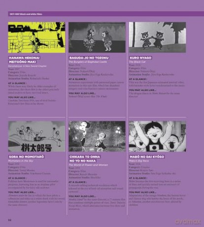 100 Years of Anime - Matthieu Pinon [KSIĄŻKA]