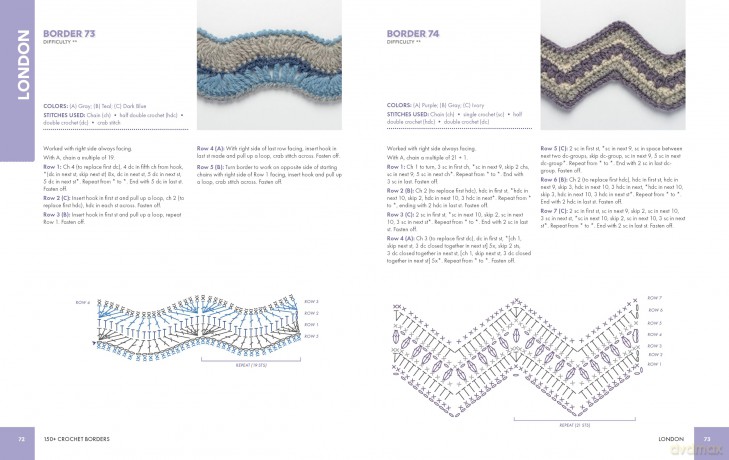 150+ Crochet Borders: Edgings and Decorative Finishes for Every Project-Inspired by Cities Around the World - Bernadette Baldelli [KSIĄŻKA]