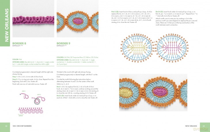 150+ Crochet Borders: Edgings and Decorative Finishes for Every Project-Inspired by Cities Around the World - Bernadette Baldelli [KSIĄŻKA]
