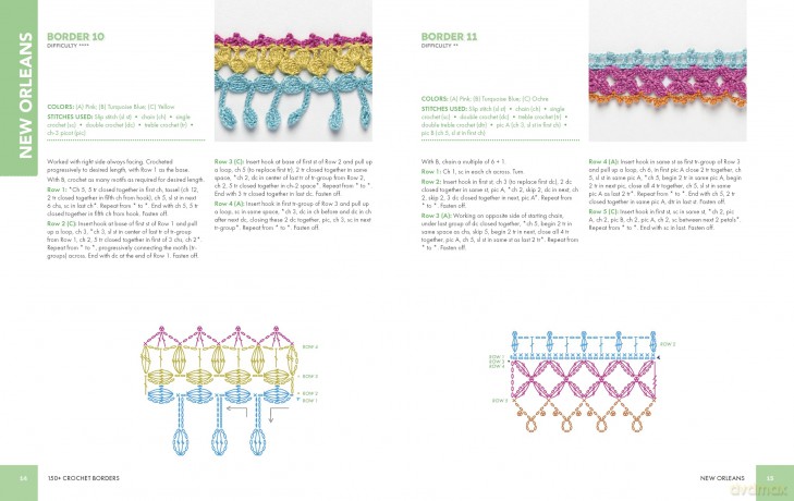150+ Crochet Borders: Edgings and Decorative Finishes for Every Project-Inspired by Cities Around the World - Bernadette Baldelli [KSIĄŻKA]