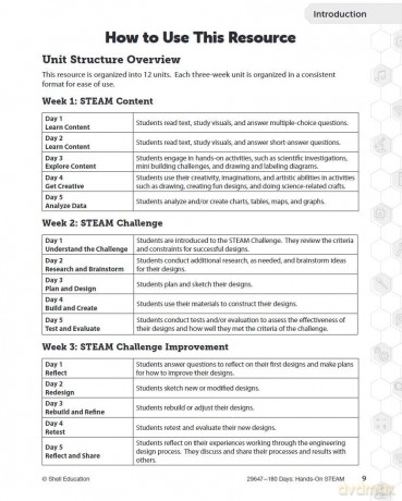 180 Days: Hands-On STEAM for Grade 4: Practice, Assess, Diagnose (180 Days of Practice) - Cheryl Lane [KSIĄŻKA]