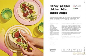 20-minute Air Fryer: Easy High-Protein Meals Under 600 Calories - Christina Kynigos [KSIĄŻKA]