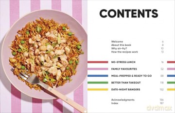 20-minute Air Fryer: Easy High-Protein Meals Under 600 Calories - Christina Kynigos [KSIĄŻKA]