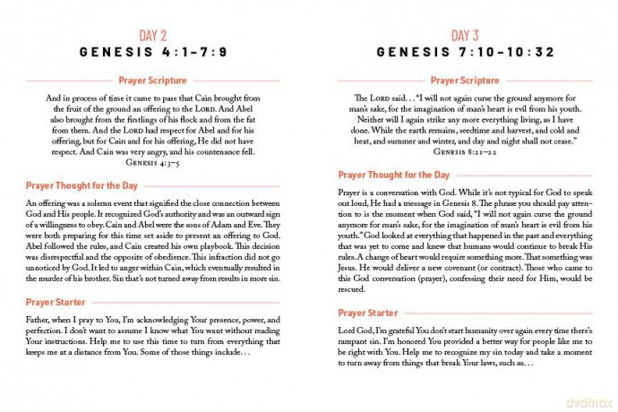365 Encouraging Prayers for Men: A Genesis-To-Revelation Journey to Build Your Faith - Compiled by Barbour Staff [KSIĄŻKA]