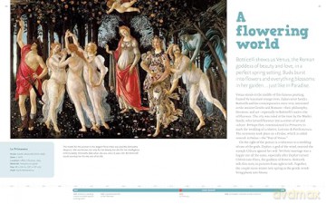 42 Works of Art Everyone Should Know - Brad Finger [KSIĄŻKA]