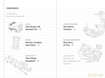 5-Minute Writing Prompts for Kids: Fun Story Starters and Questions to Unleash Your Creativity - Chevahn Brown [KSIĄŻKA]