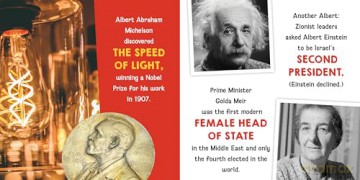 Across the Jewniverse: 180 Totally Random Jewish Facts - Kerry Olitzky [KSIĄŻKA]