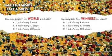 Across the Jewniverse: 180 Totally Random Jewish Facts - Kerry Olitzky [KSIĄŻKA]