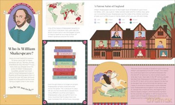 All the World's Your Stage Shakespeare for Today: Discover the World of Shakespeare through 8 of his Most Famous Plays - Farah Karim-Cooper [KSIĄŻKA]