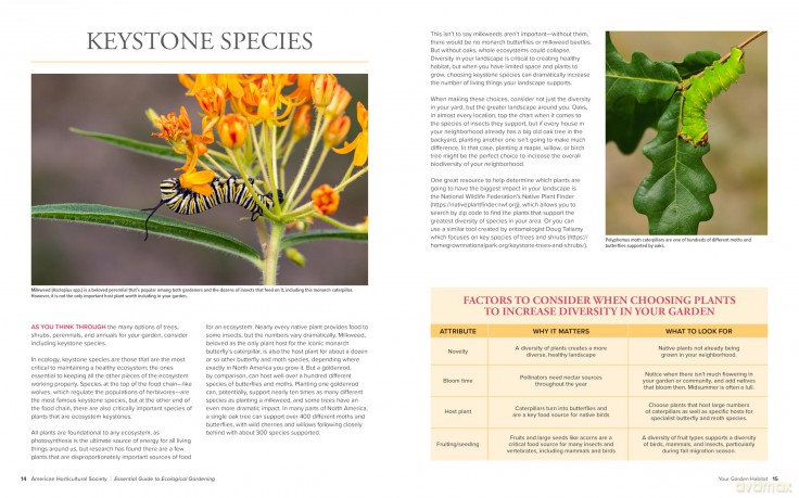 American Horticultural Society Essential Guide to Ecological Gardening: Techniques and Know-How for Gardening with Nature - American Horticultural Society [KSIĄŻKA]