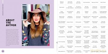 Amigurumi Affirmations: 30 Cute and Easy Crochet Projects to Brighten Your Day and Lift Your Spirits - Includes printed and downloadable cards! - Lee Sartori [KSIĄŻKA]